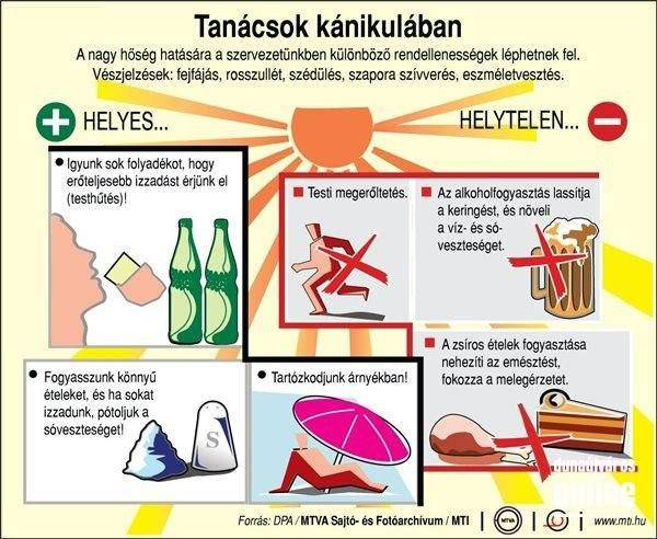 Tovább tart az extra meleg. Újra HŐSÉGRIADÓ!!